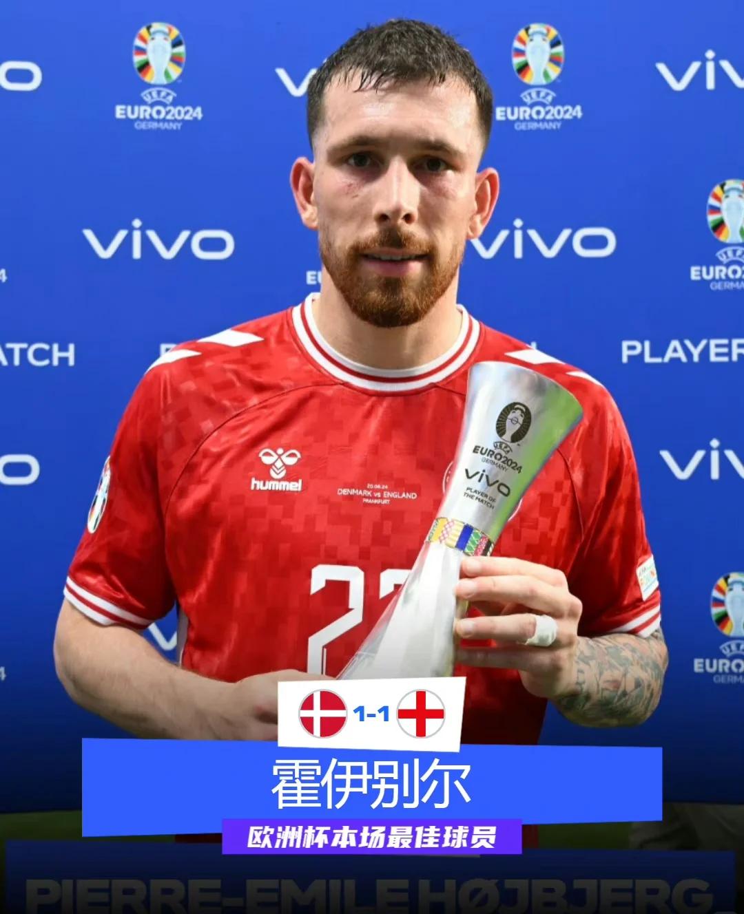 包含丹麦国家队在欧洲预选赛中面临着巨大挑战的词条