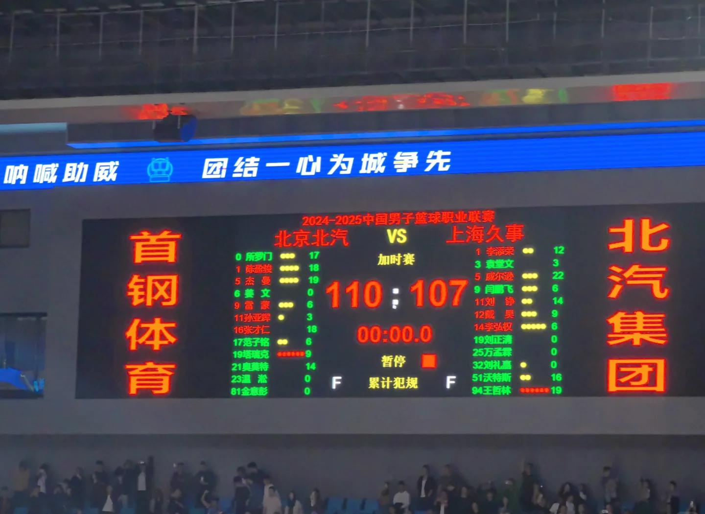 上海男篮喜迎开门红，迎来胜利