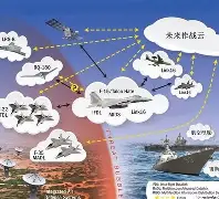 从根数据备战战从翁数据风暴，冲击主场胜利的简单介绍