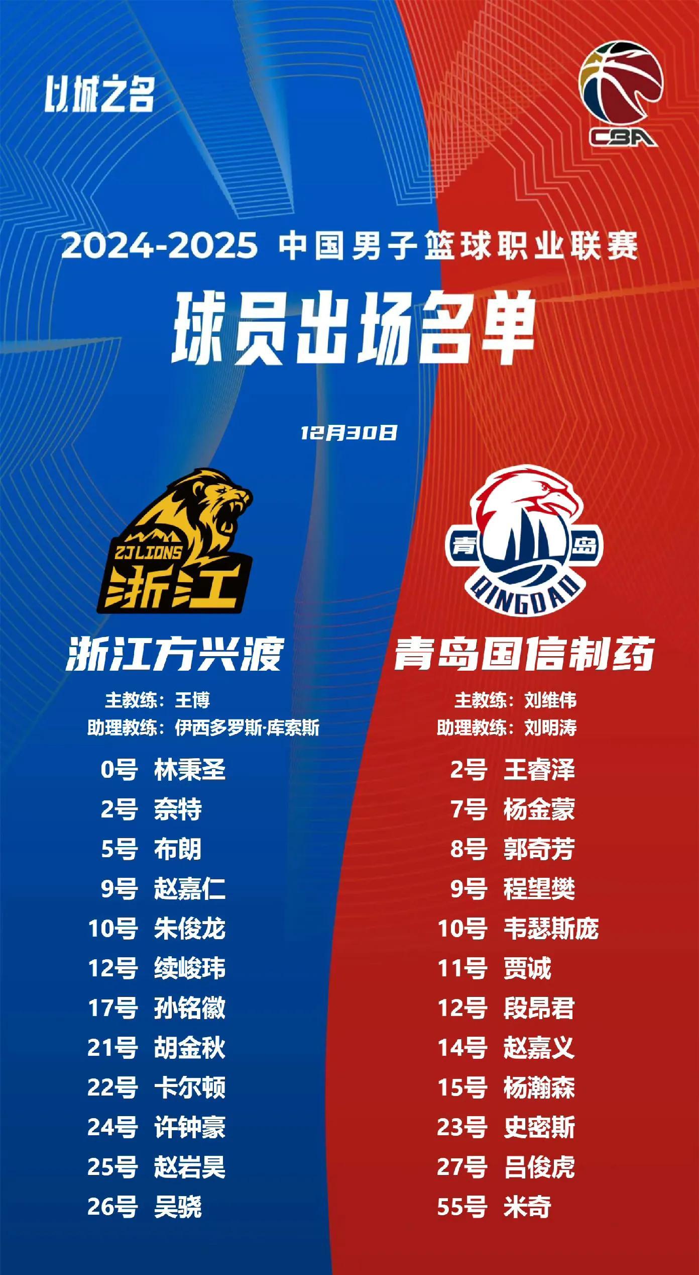 关于广厦队客场战胜青岛队，喜迎连胜的信息