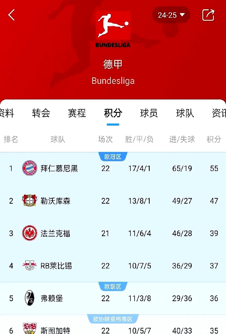 勒沃库森客场战平对手，憾失胜机的简单介绍