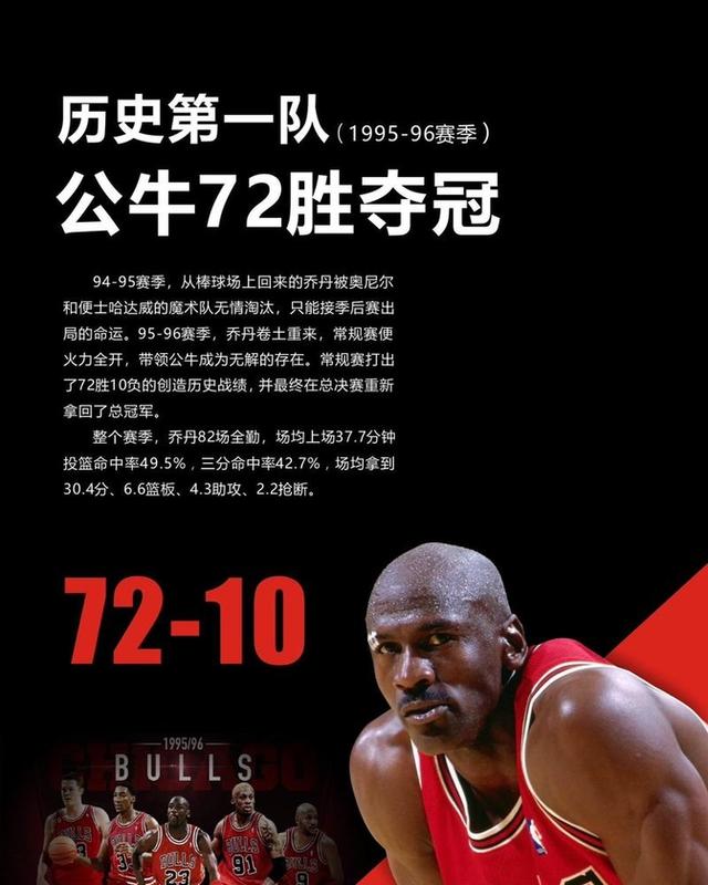 公牛战胜勇士，将系列赛逼至抢七的简单介绍
