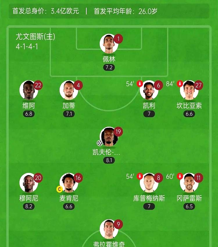 乐动体育网页版-关于尤文图斯连胜在望，冲击联赛头名的信息